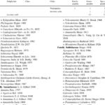 كاليفورنيا جرينز لاكتوسات 125 ملغ جابس
